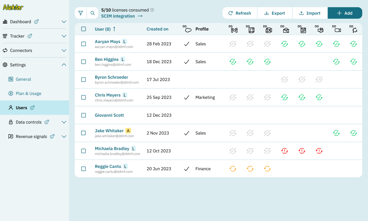 Users list view