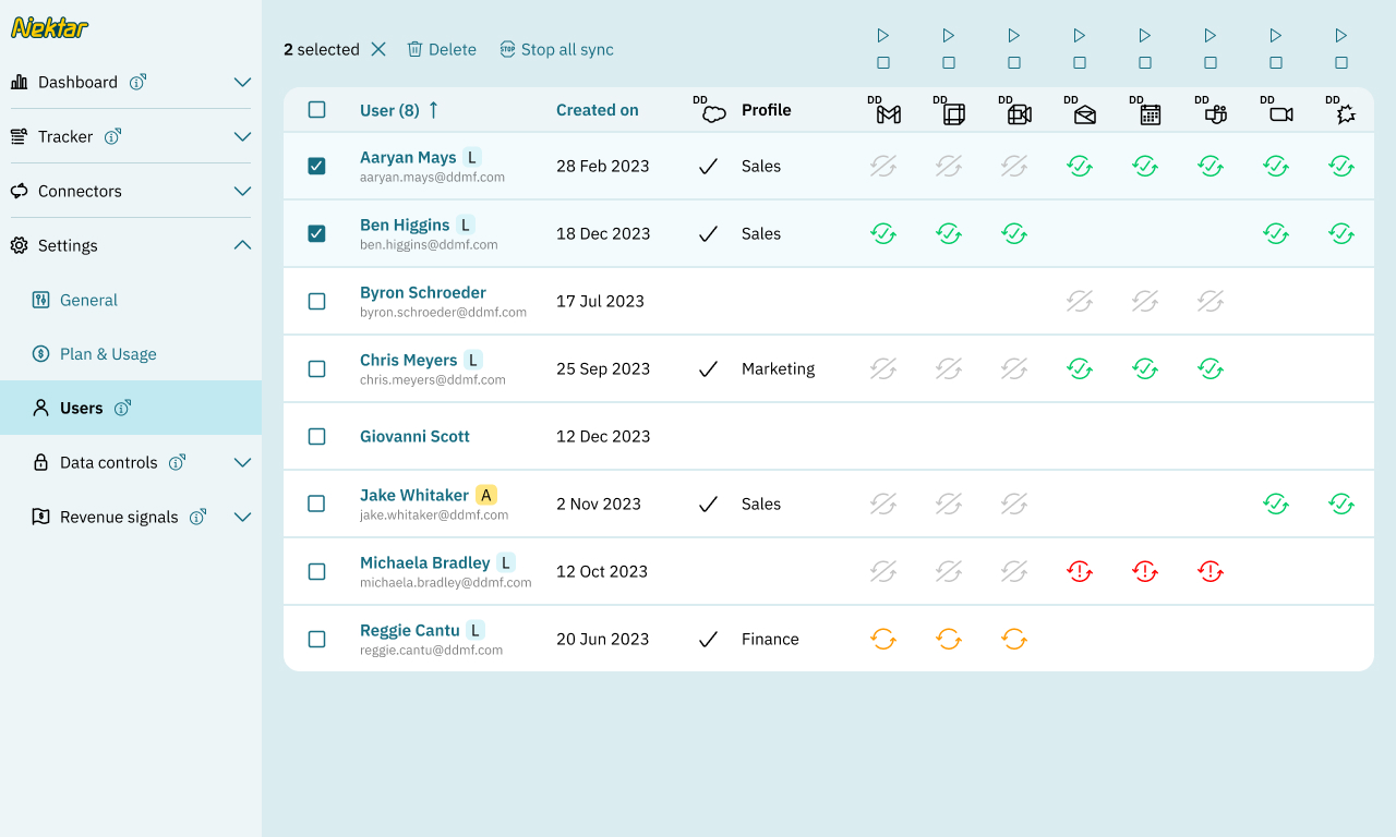 User edit view